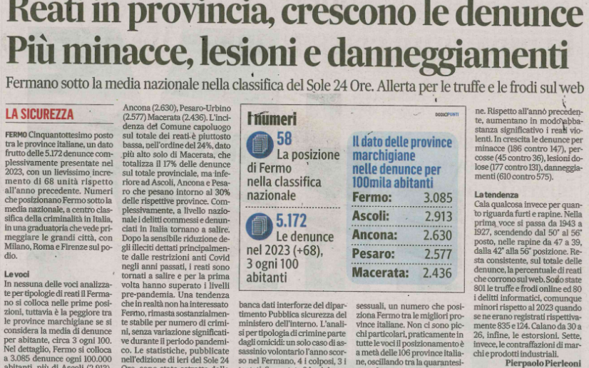 reati-in-provincia-crescono-le-denunce-piu-minacce-lesioni-e-danneggiamenti_0.png